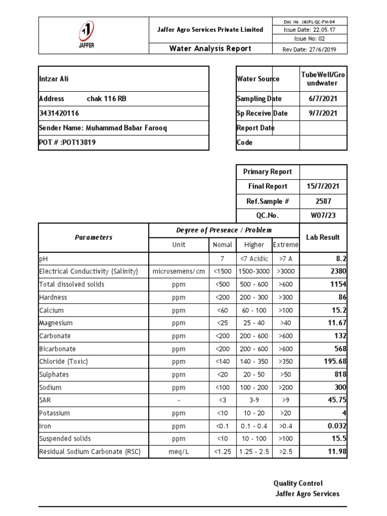 Water Quality Analysis by Jaffer Agro | PDF | Chemical Elements ...