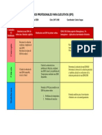 Matriz de Habilidades PC1-2017-2 M2 UPC