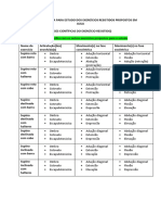 Planilha de Exercícios Peitoral