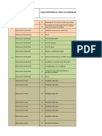 Requisitos de Las Partes Interesadas