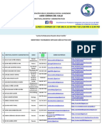 Directorio Docente 2021