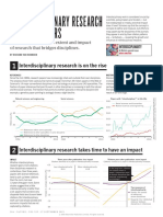 Interdisciplinary Research by The Numbers