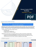 Kansas County COVID Rankings Reveal Areas of Highest & Lowest Risk