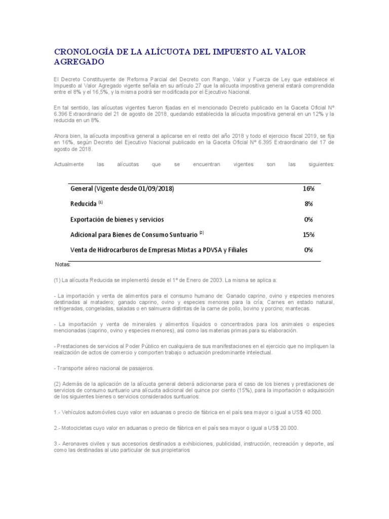 Alícuotas del IVA en Venezuela 2025 | PDF | Impuesto al valor agregado ...