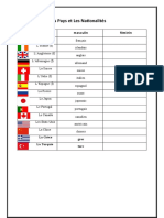 Les Pays Et Les Nationalites