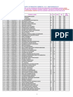 AP PVT MBBS - BDS 2019 Verified List