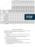 IMU School Monitoring Chart 2019-20