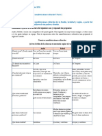 MANIFESTACIONES CULTURALES FAMILIARES