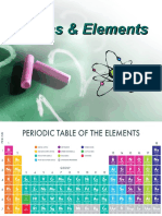 Properties of Elements, Atomic and Mass Number