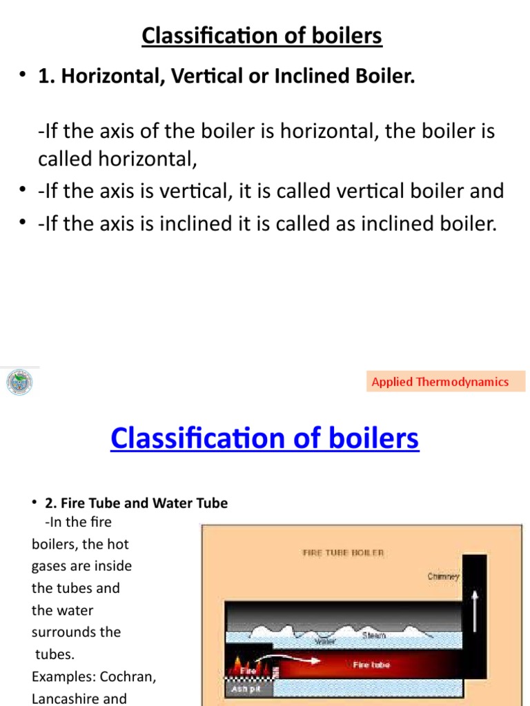 Classification of Boilers: Applied Thermodynamics | PDF | Home ...
