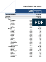 Lista de Votantes