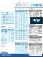 WEG Guia para Atmosferas Explosivas 50076428 Brochure Portuguese Web