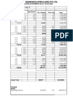 Inventory (Birds) - List - A - Stock of Layers: Total 5,246,780