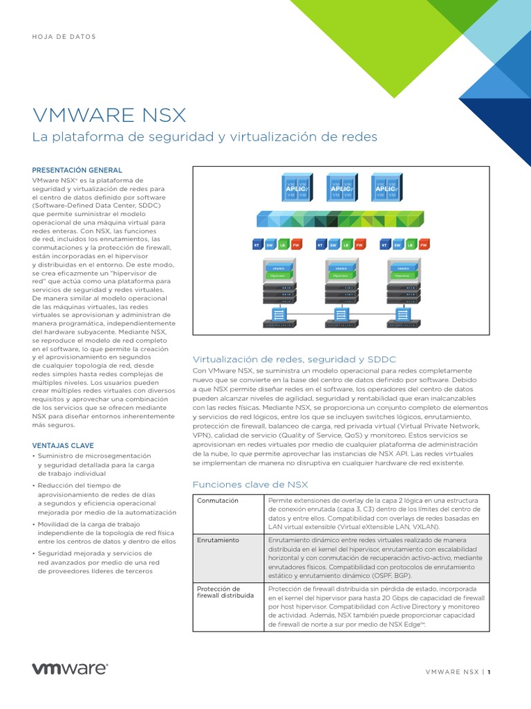 Vmware NSX Datasheet | PDF | V Mware | Pila abierta