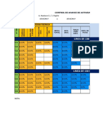 Copia de Semana 15 CONTROL DE AVANCE DIARIO-1