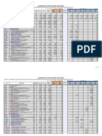 B.12.1 Calendario de avance de obra actualizado