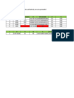 Parcial Viasus