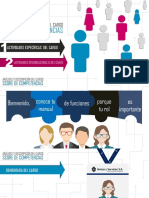 Analisis de Cargo Final Keyd