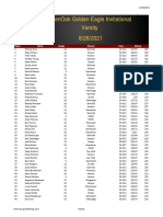 GlenOak Boys Speed Ratings