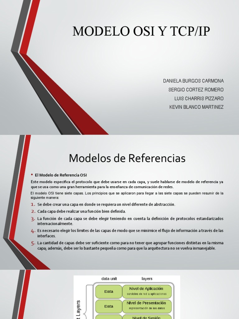 Modelo Osi y TCP | PDF | Conjunto de protocolos de internet | Modelo osi