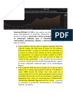 Empresas Internacionales 2021