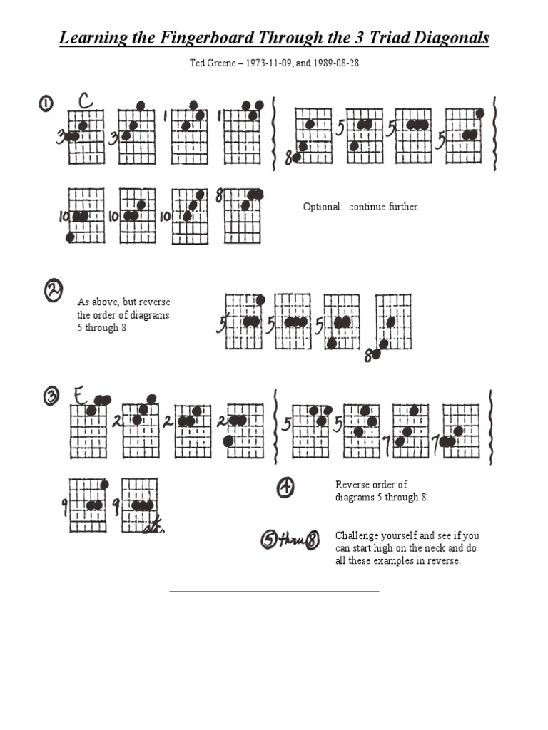 Learning The Fingerboard Through The 3 Triad Diagonals: Optional ...