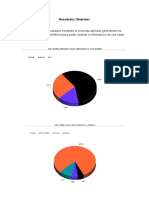 Resultados Obtenidos