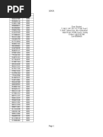 CAT TTSE 2011 Registered Students DB T4E - Centre Wise 050311