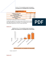 Graficos Estadisticos