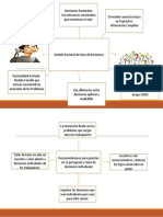 Modelo Racional Tarea 5