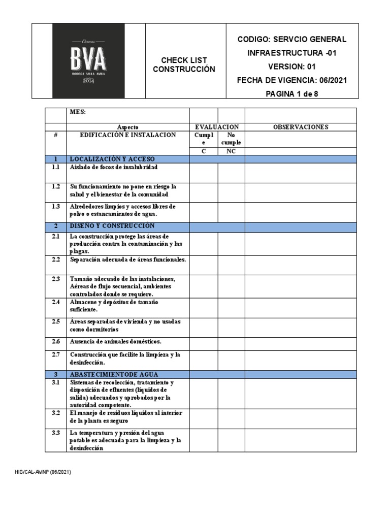 Check List Sucursal Construccion | PDF | Agua | Residuos