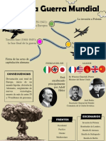 Segunda Guerra Mundial