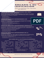 Actividad Virtual 2 Portafolio Infografia de Mercado