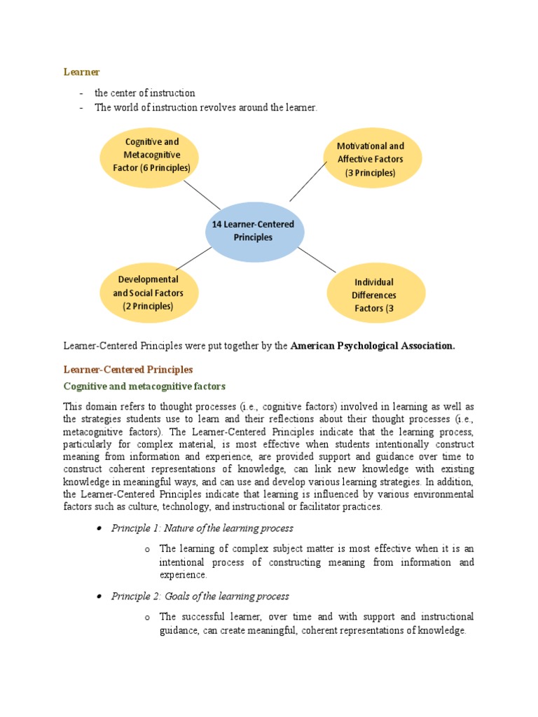 Learner motivational and affective factors 3 principles cognitive