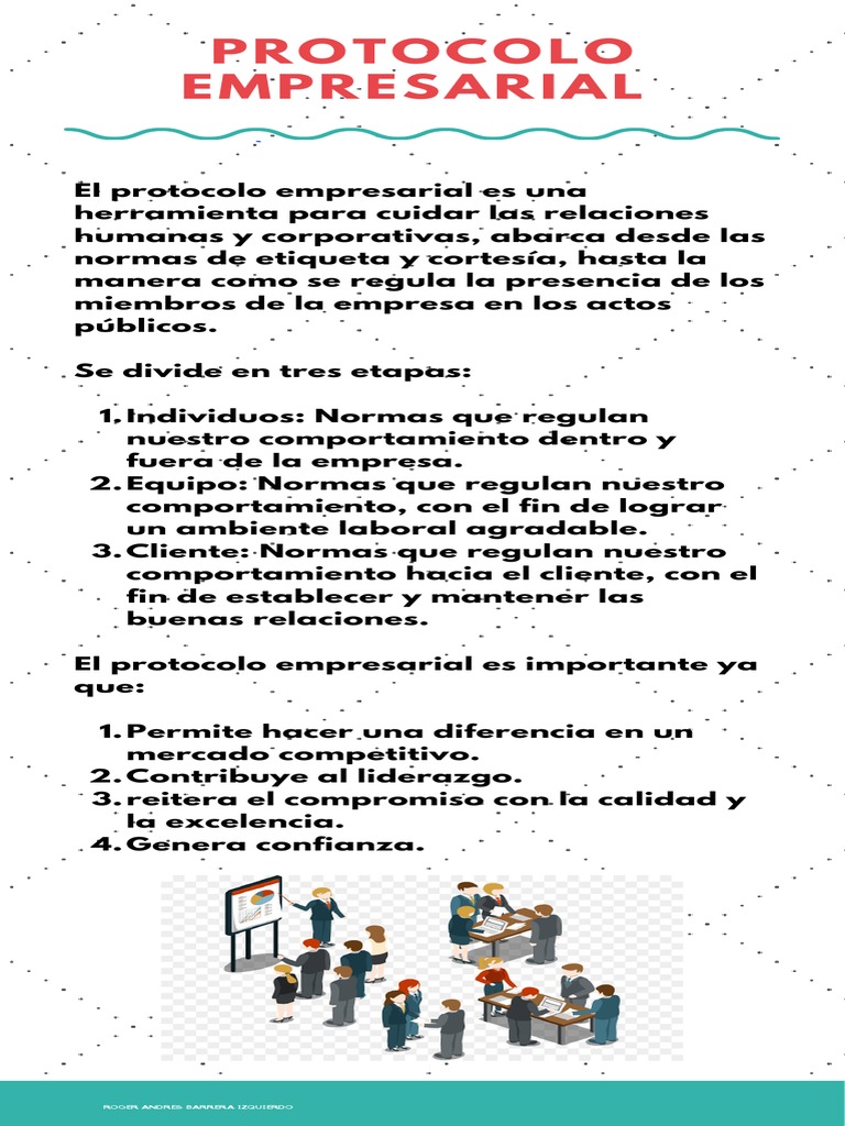 Infografia Protocolo Empresarial FRG | PDF