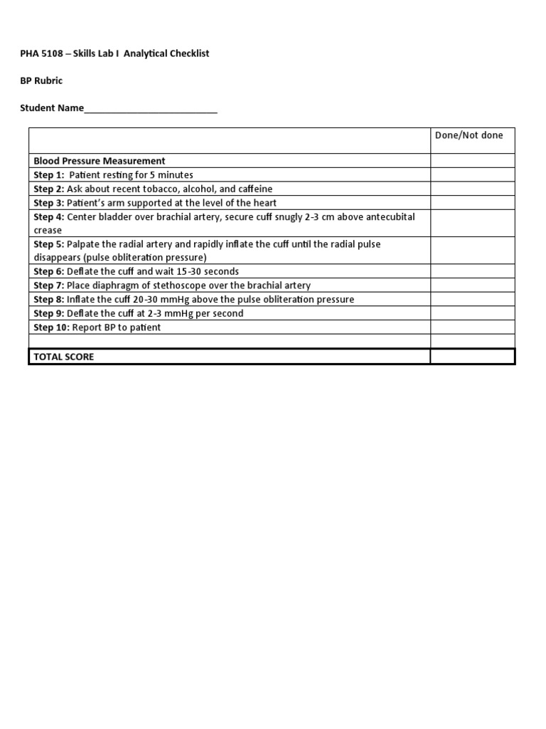 BP Rubric | PDF