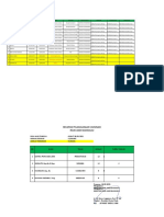 Daftar Nama Peserta Vaksin 26 Maret 2021