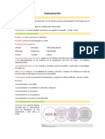 La comunicación y sus procesos