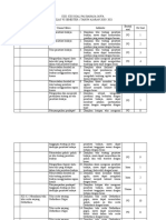 Kisi - Kisi Dan Penyebaran Bahasa Jawa Kls Vi