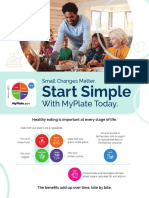 My Plate Dietary Guidelines