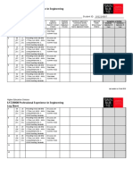 EAT20008 Professional Experience in Engineering Log Sheet: Name: Claudia Cordelia Teo Xuan Yi Student ID: 101214307