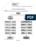 Colision y Seguridad en La Cnduccion