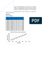 Taller Practico de Laboratorio Fisica