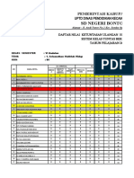 Nilai Tema