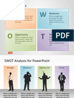 SWOT Analysis: Strength