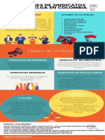 Infografia Equipo 1