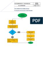 ANEXO 3 - Procedimientos Operativos Normalizados PONS 2021