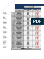 Planilha Gerenciamento - Iq Option-Dolar