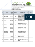 Daftar Nominatif Peserta