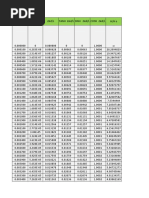 how to translate different languages in excel